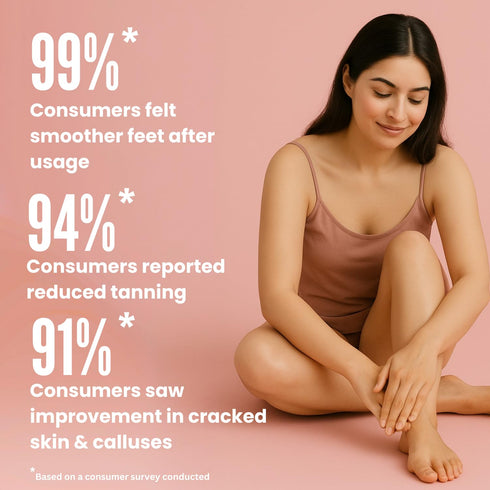 Bodyveda Soo Jelly Crystal Manicure Pedicure Kit